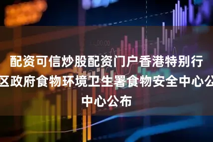 配资可信炒股配资门户香港特别行政区政府食物环境卫生署食物安全中心公布