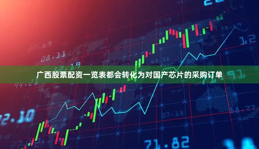 广西股票配资一览表都会转化为对国产芯片的采购订单
